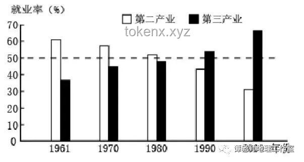 《网络热传生物鉴定54》多维度对比分析
